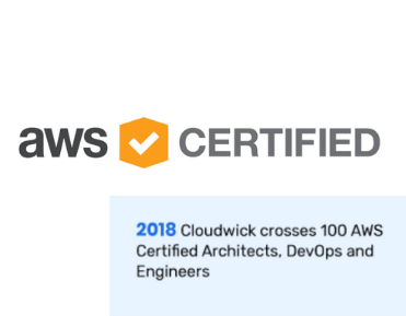 AWS Certified (1)