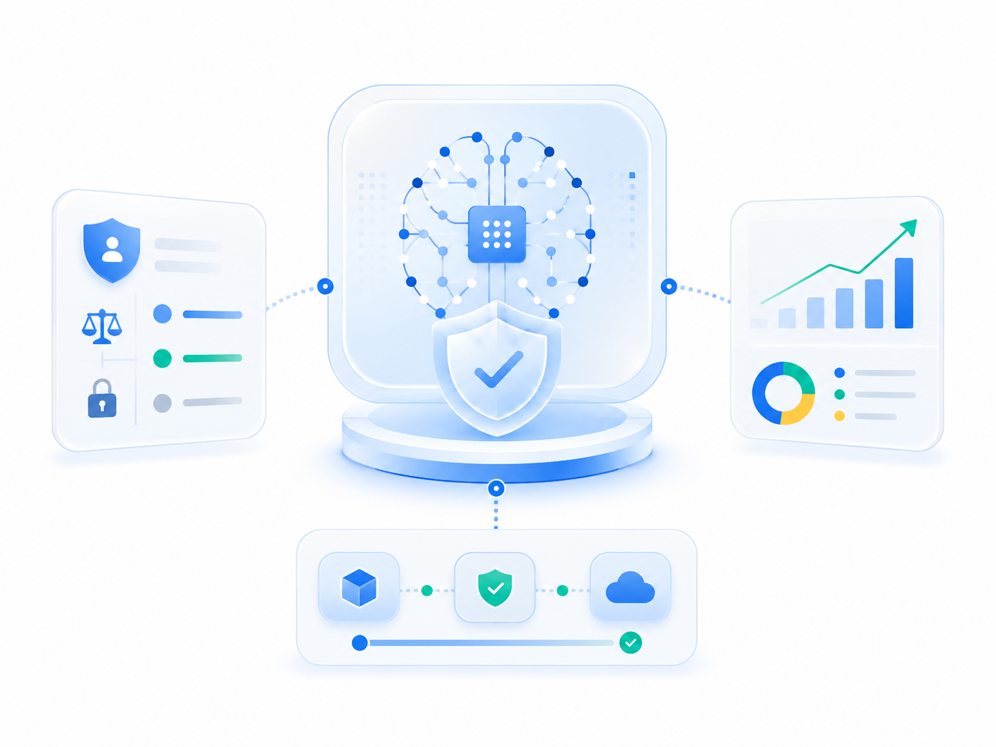 Responsible AI at Cloudwick