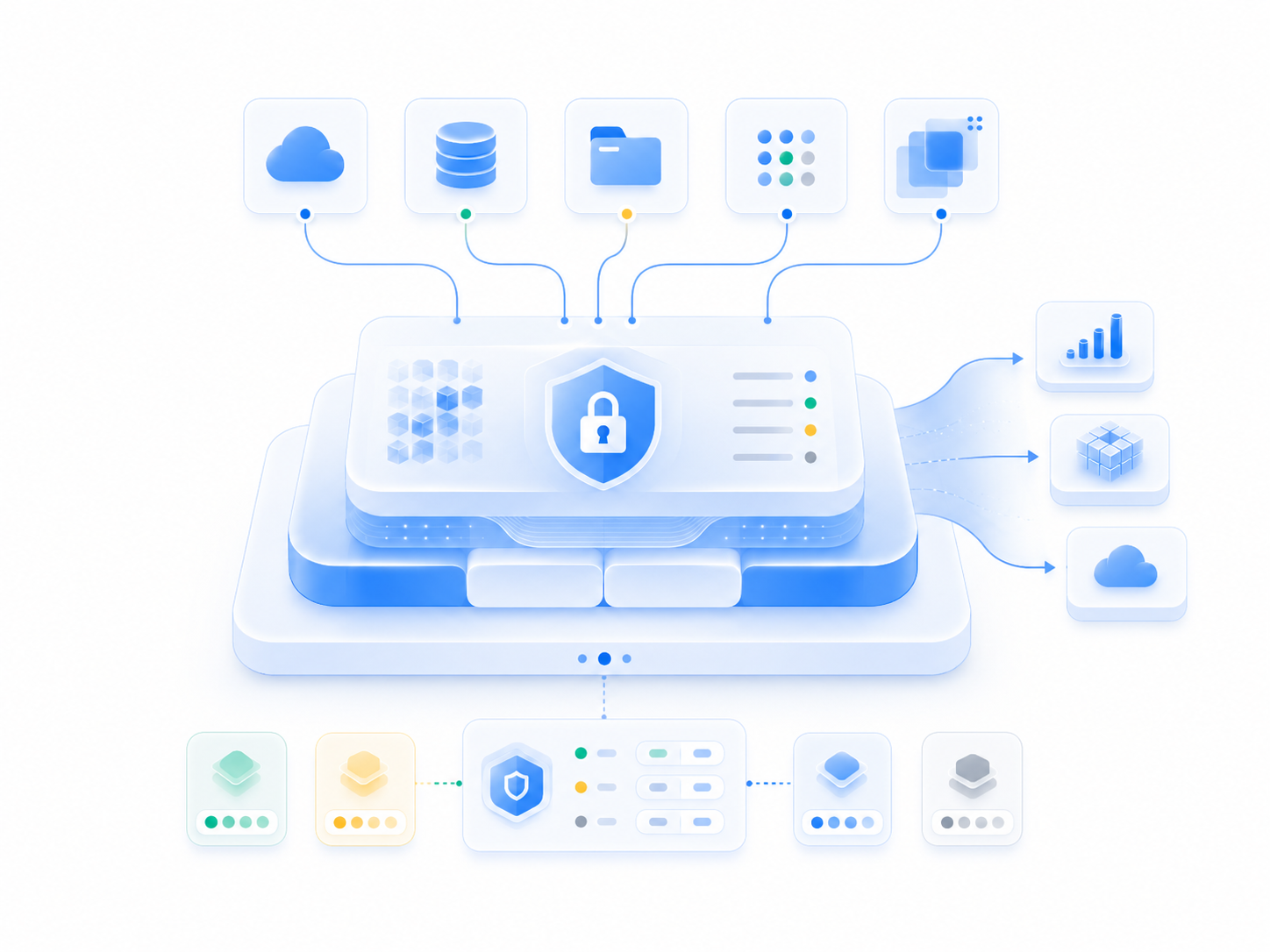 Secure, Govern, and Scale